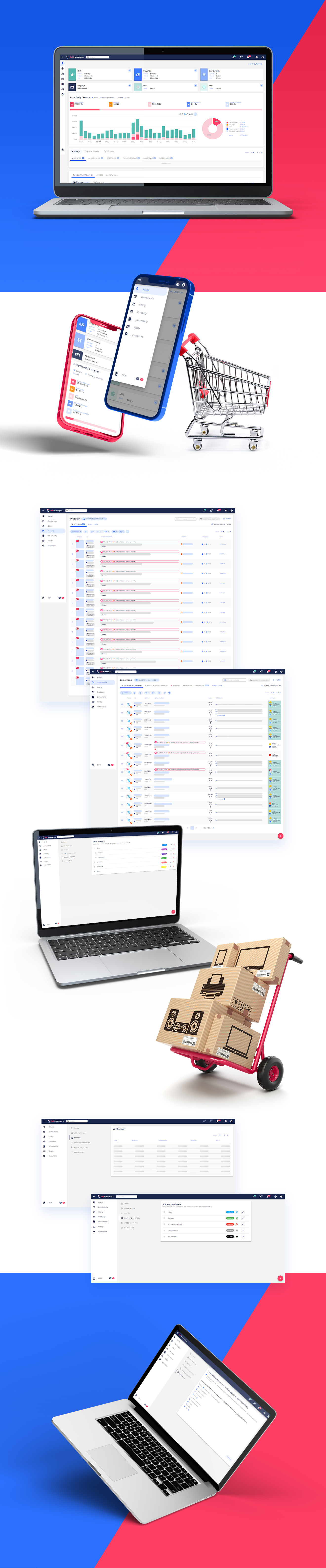 system dedykowany SellManager