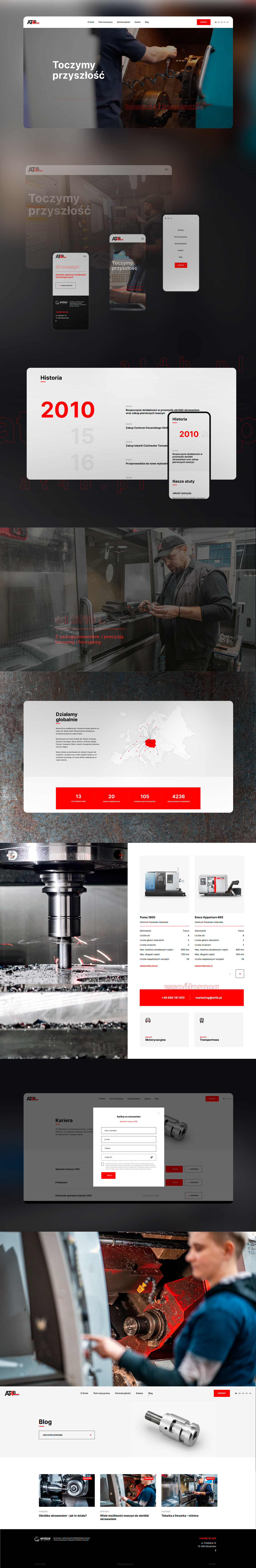 strona internetowa AT4B